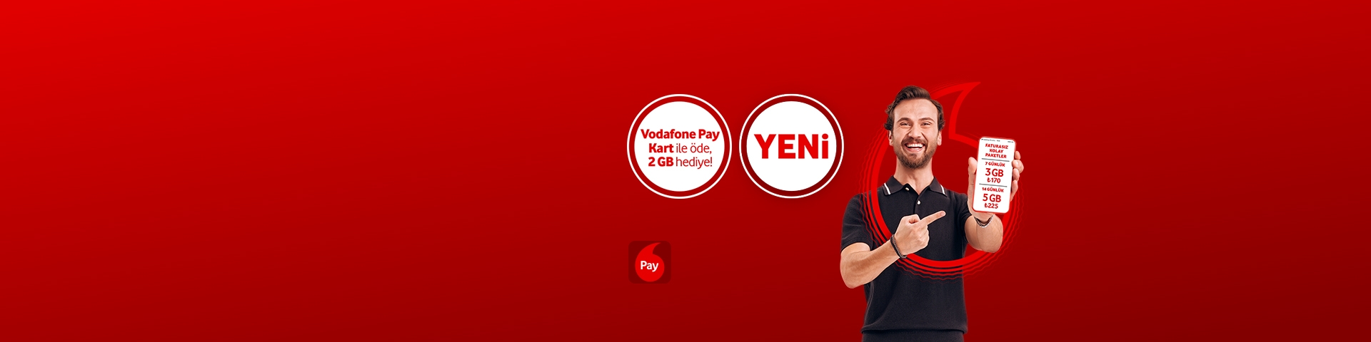 Haftalık Kolay Paketler